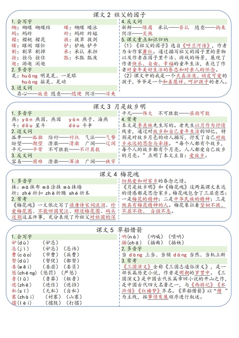 五年级下册语文彩色每课一贴（9页）插图1