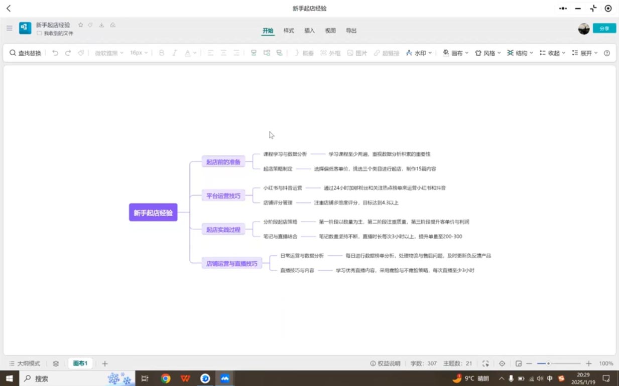 张宾·小红书笔记带货课(更新2025年1月)插图