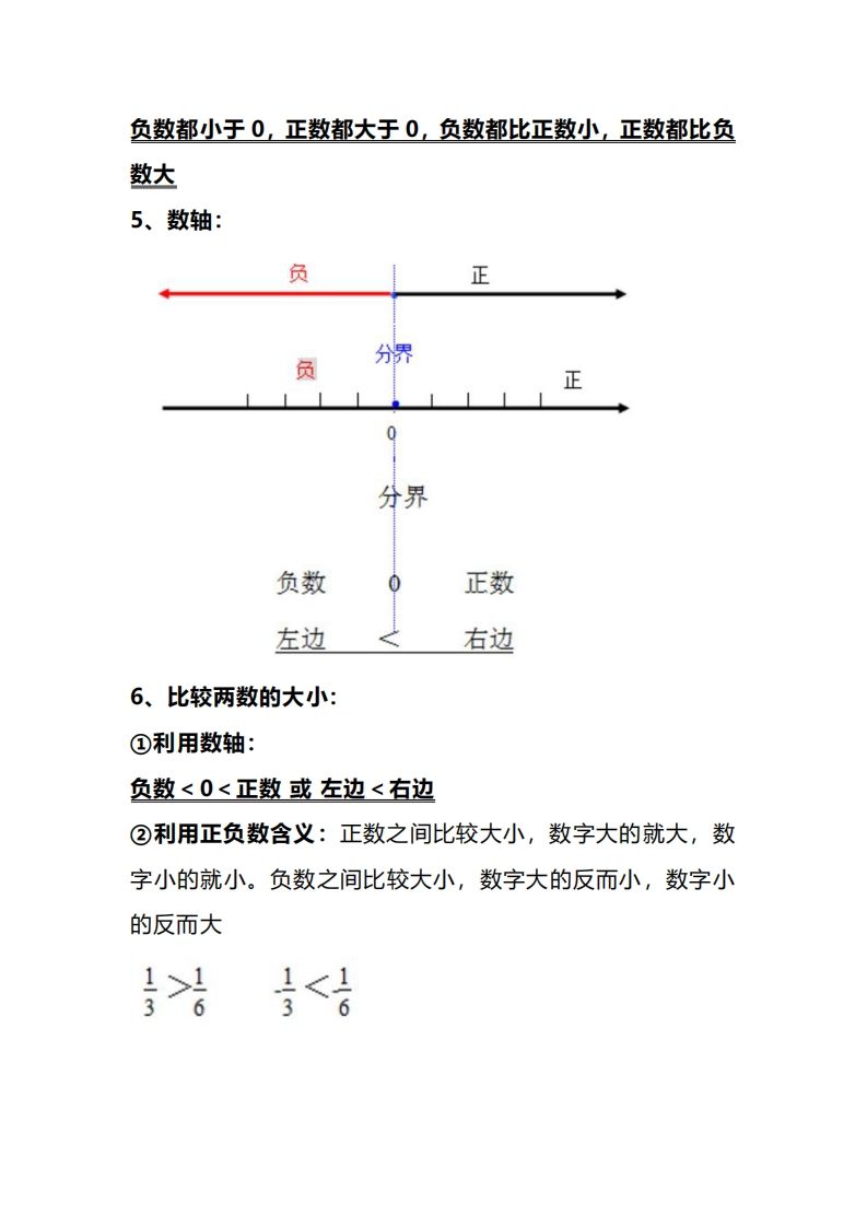 六下人教版数学全册知识考点梳理插图1